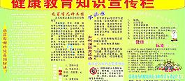 健康教育知識宣傳欄圖片