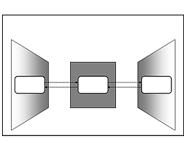 室內(nèi)相關(guān)性圖形