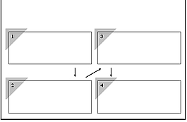 數字順序圖形