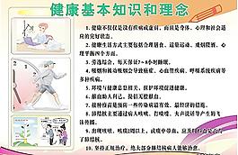 健康知識和理念圖片