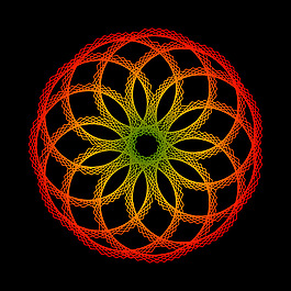 4線的藝術(shù)