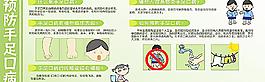 宣傳預(yù)防手足口病圖片
