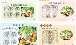 生活百科 健康知識圖片