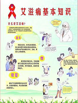 艾滋病宣傳知識圖片