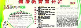 健康教育宣傳欄圖片