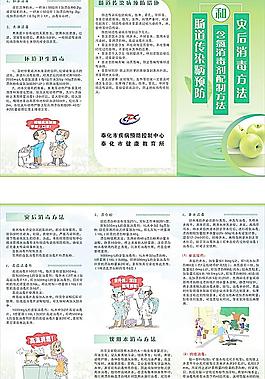 腸道傳染病預(yù)防三折頁圖片