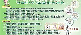 甲型H1N1圖片