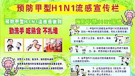 预防甲型h1n1流感宣传栏图片