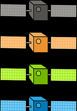 GPS衛星