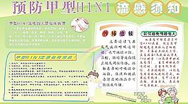 甲型流感圖片