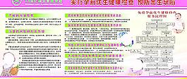 計生展板圖片