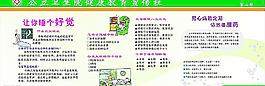 健康教育宣傳欄圖片