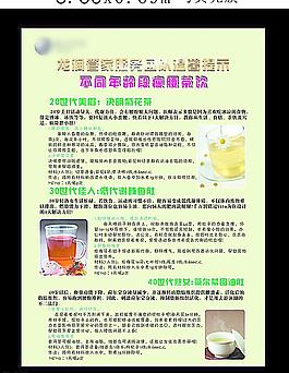 不同年齡段瘦腰茶飲圖片