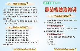 肺結核防治知識圖片