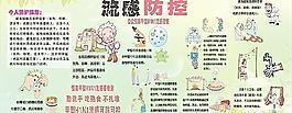甲型H1N1流感展版圖片