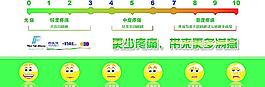 疼痛尺圖片