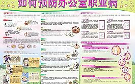 如何預防辦公室職業病海報圖片