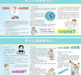 男性生殖健康圖片