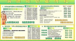 消防安全宣传栏图片