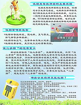 吸煙危害圖片