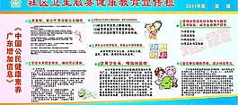 國公民健康素養圖片