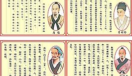 四大名菜醫圖片