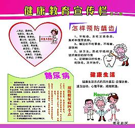 健康教育宣傳欄圖片