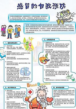 感冒的自我預防 預防感冒圖片