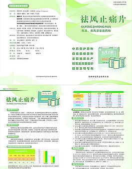祛風(fēng)止痛片圖片