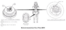 NASA的飛行服開發(fā)圖像351-373 10