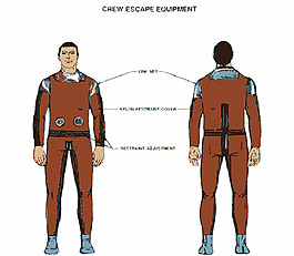 NASA的飛行服開發(fā)圖像325-350 23