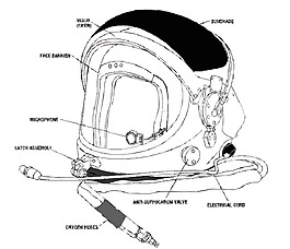 NASA的飛行服開(kāi)發(fā)圖像276-324 40