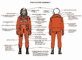 NASA的飛行服開發(fā)圖像325-350 26