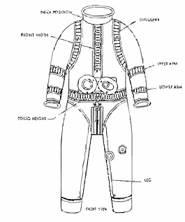 NASA的飛行服開發(fā)圖像276-324 19