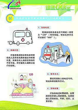 健康66條圖片