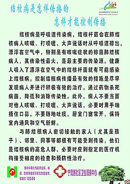 結核病的傳播圖片