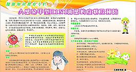 甲型H1N1宣傳欄圖片