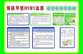 甲型H1NI流感健康教育宣傳欄圖片
