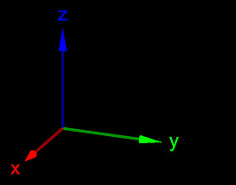 dimetry