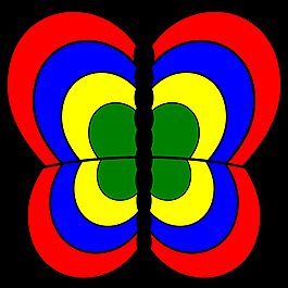 腳本的蝴蝶