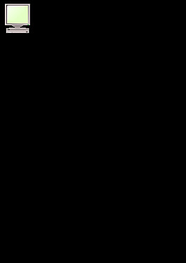 服務(wù)器屏幕
