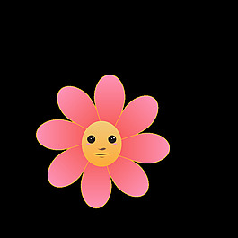 花面