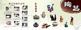 陶藝教學演示過程展板