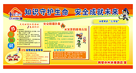 消防安全展板