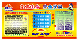 消防展板