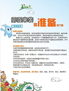 霧霾來襲