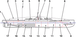 潛艇u155