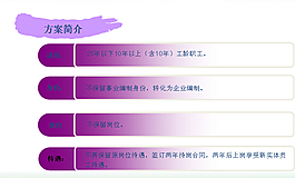方案简介