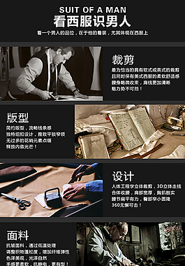男裝詳情頁