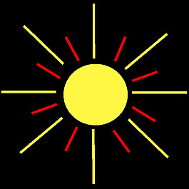 太陽